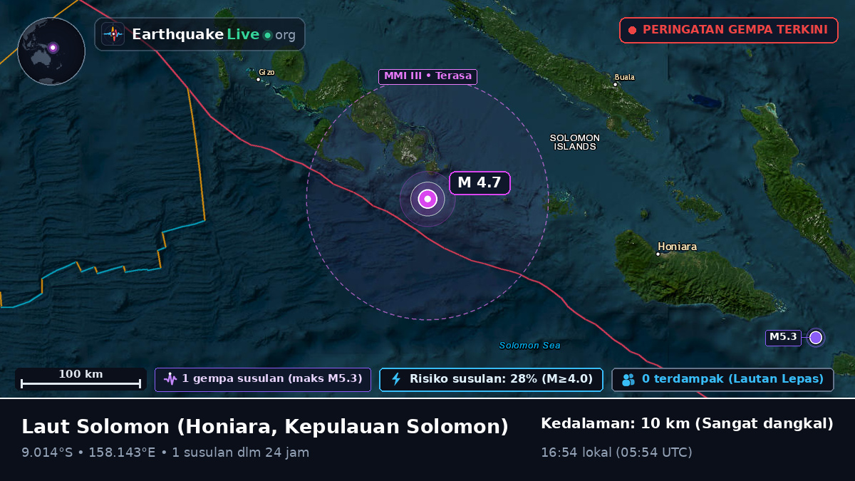 Laut Solomon (Kepulauan Solomon)