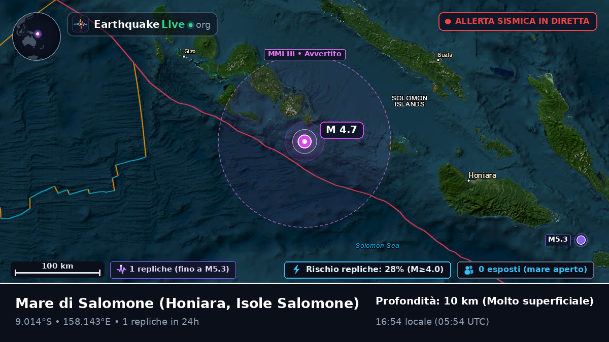 Mare di Salomone (Isole Salomone)