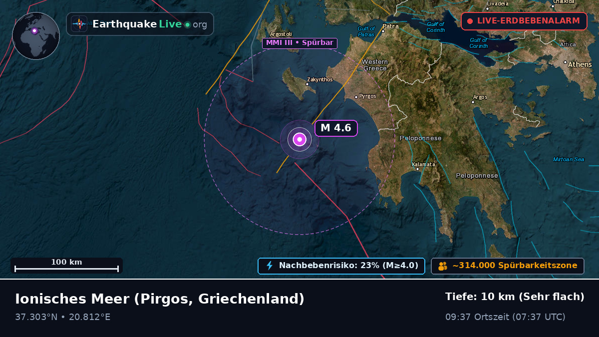 Ionisches Meer (Griechenland)