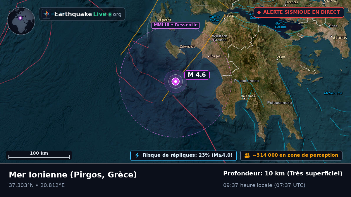 Mer Ionienne (Grèce)