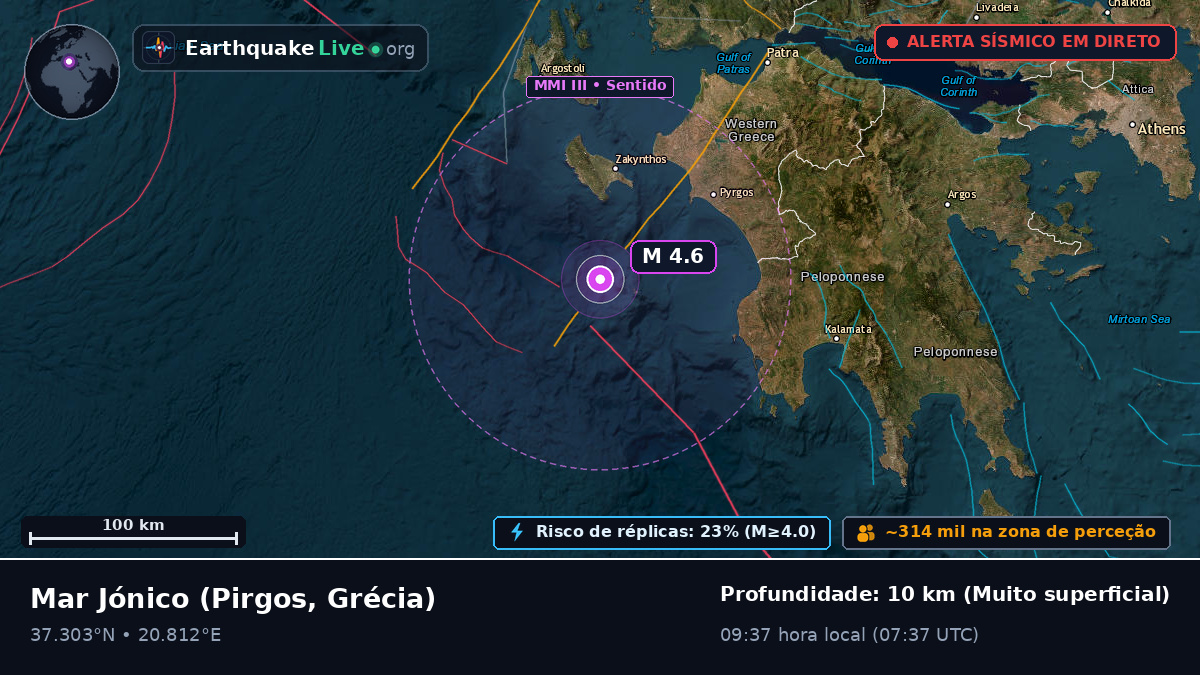 Mar Jónico (Grécia)