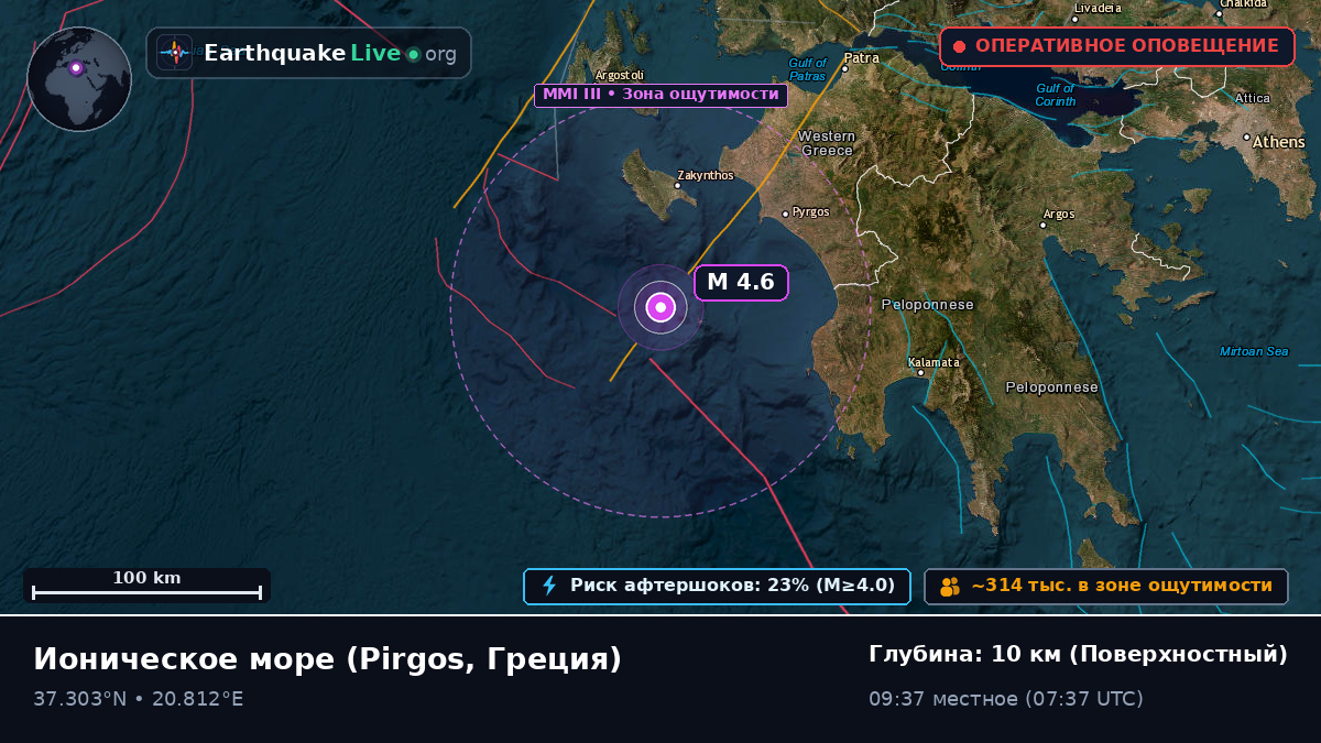Ионическое море (Греция)