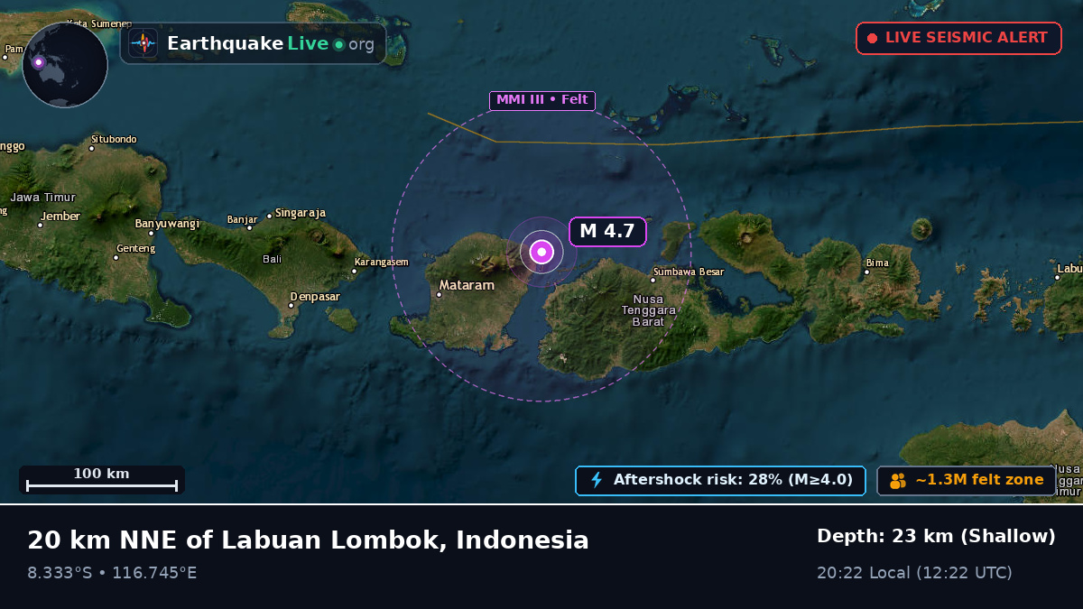 Off the coast of Mataram, Indonesia