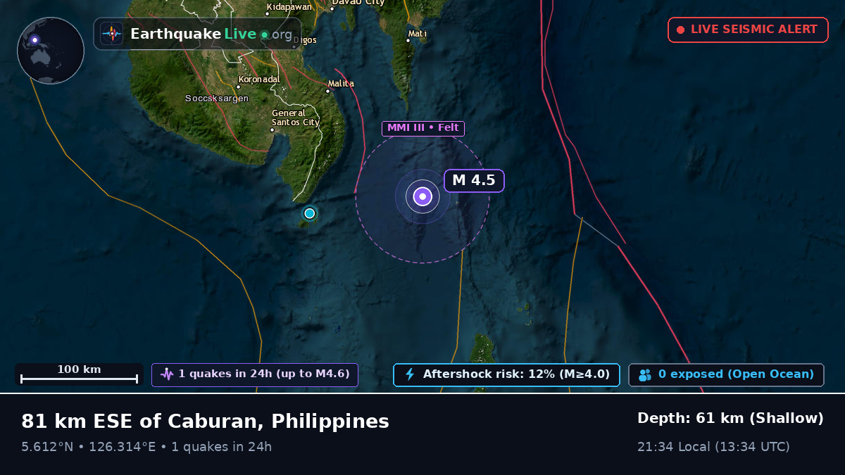 Philippine Sea (Philippines)