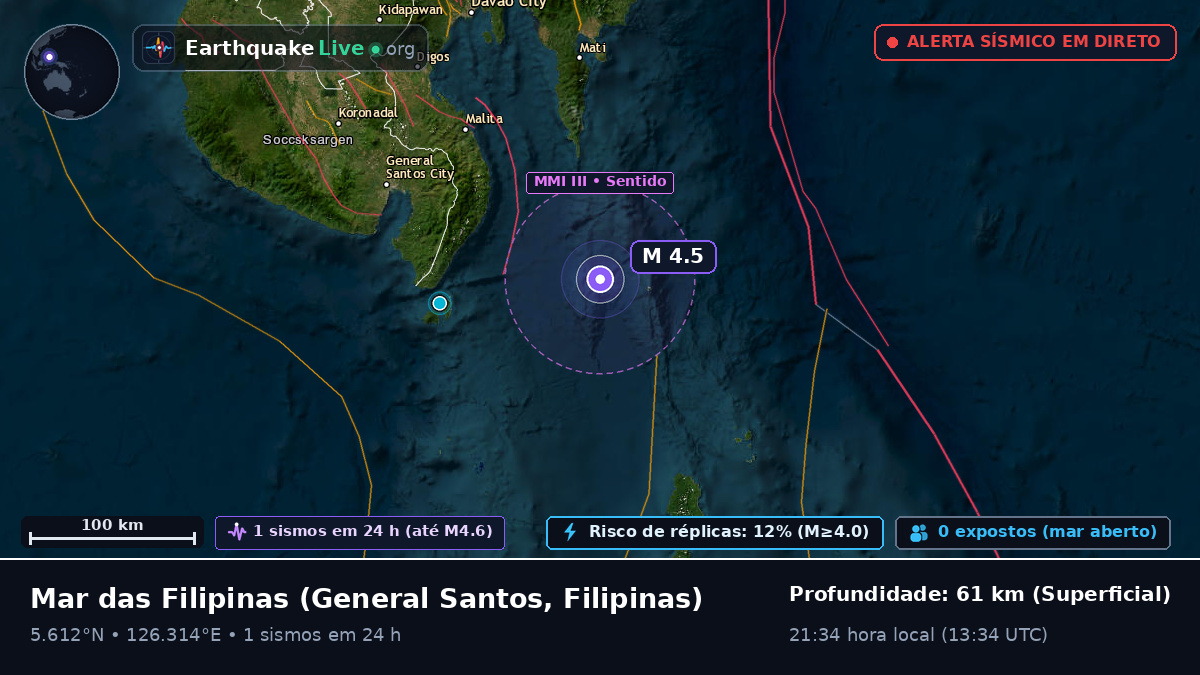Mar das Filipinas (Filipinas)