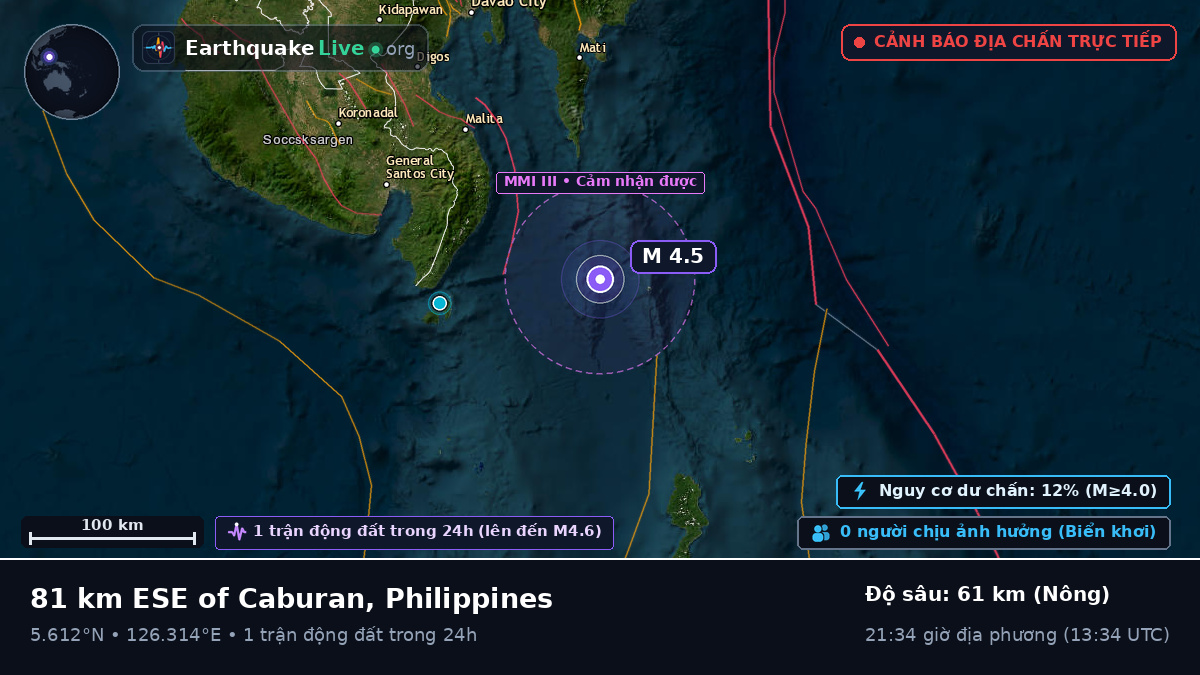 Biển Philippines (Philippines)