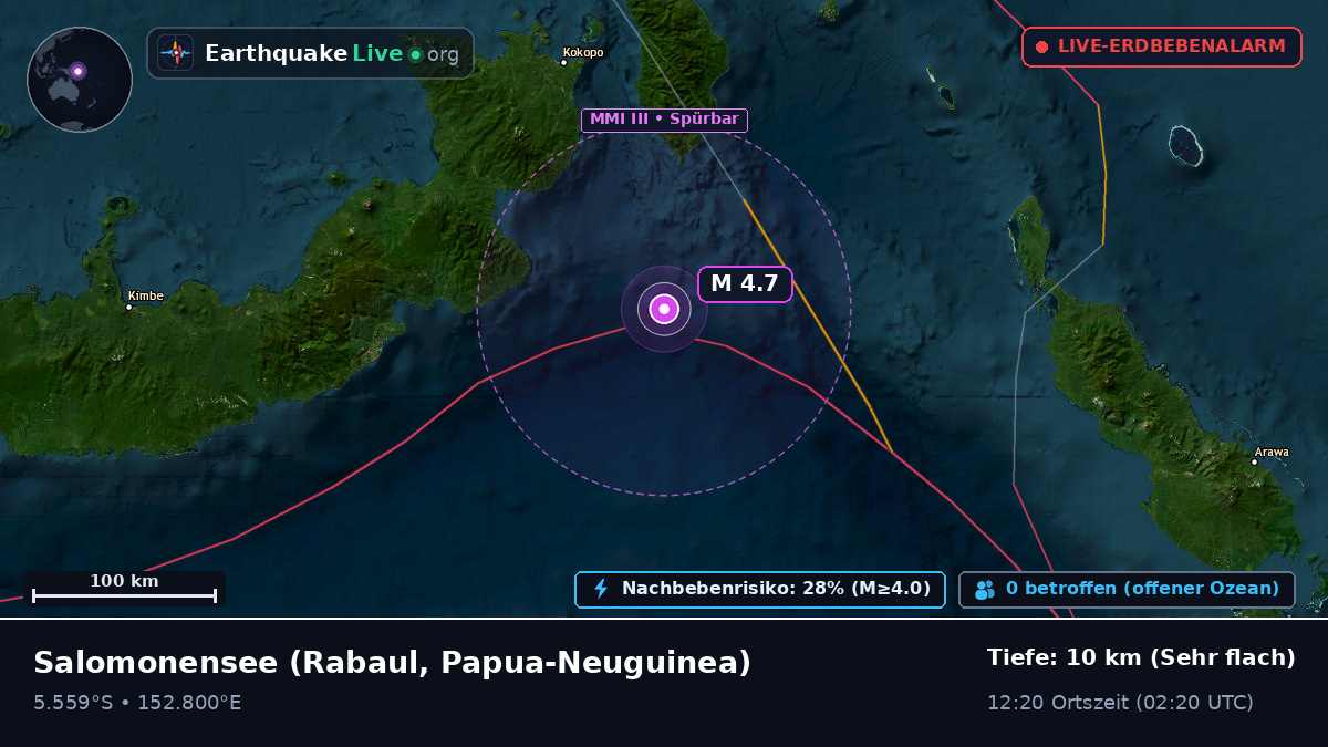 Salomonensee (Papua-Neuguinea)