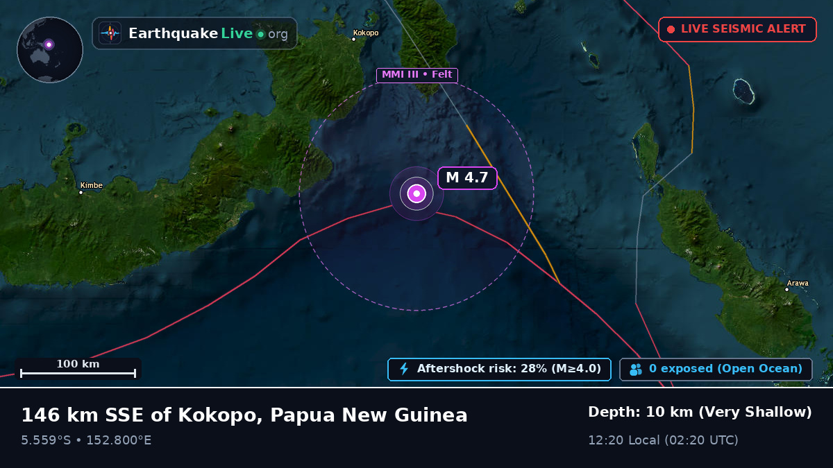 Solomon Sea (Papua New Guinea)