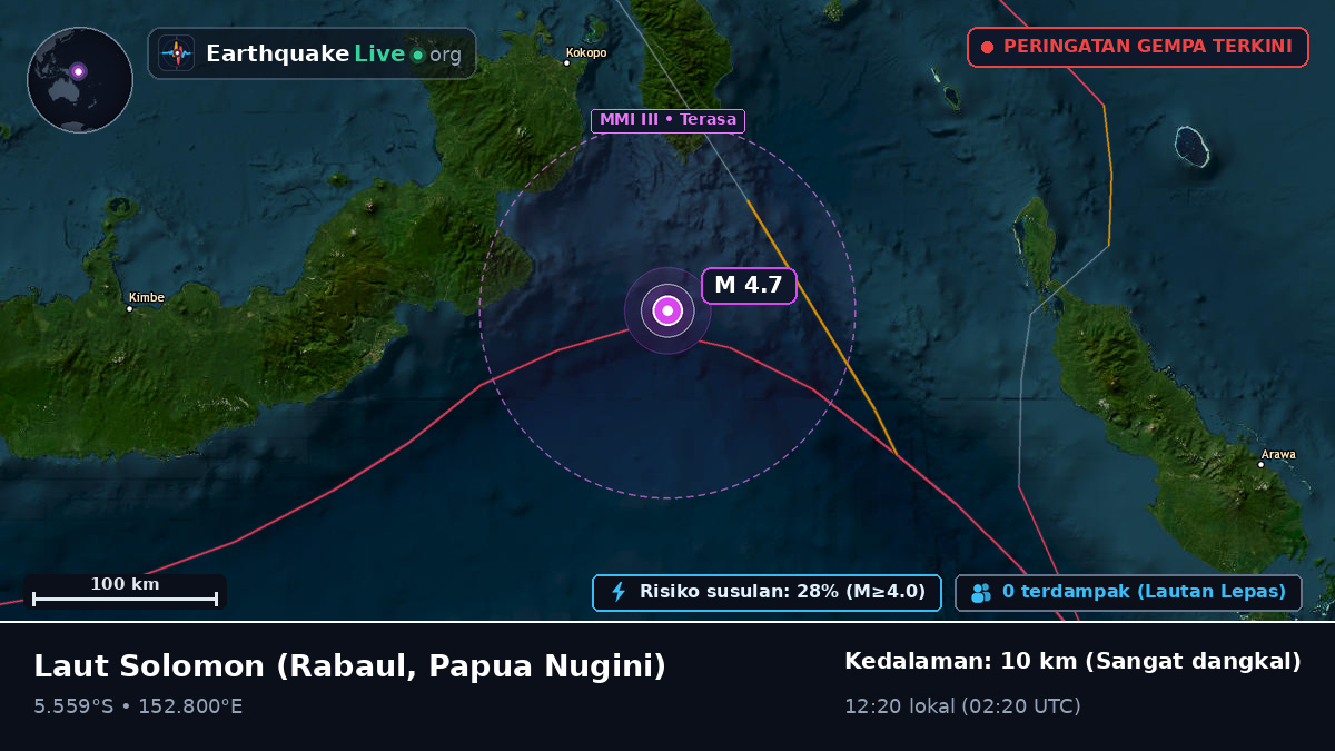 Laut Solomon (Papua Nugini)