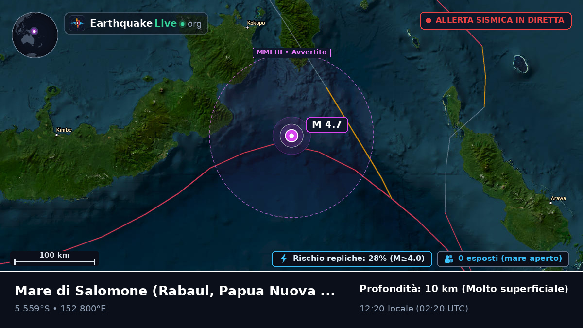 Mare di Salomone (Papua Nuova Guinea)