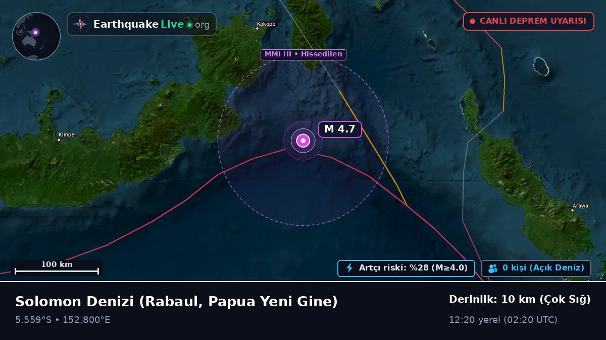 Solomon Denizi (Papua Yeni Gine)