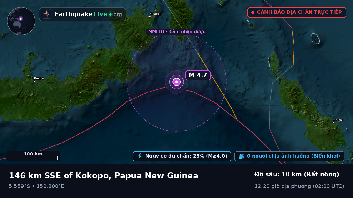 Biển Solomon (Papua New Guinea)