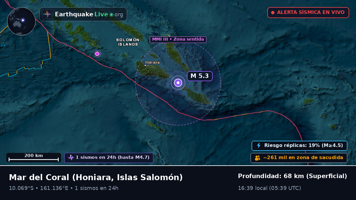 Mar del Coral (Islas Salomón)