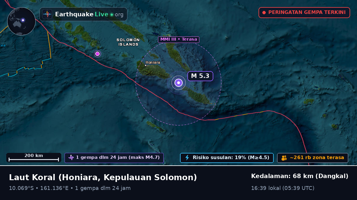 Laut Koral (Kepulauan Solomon)