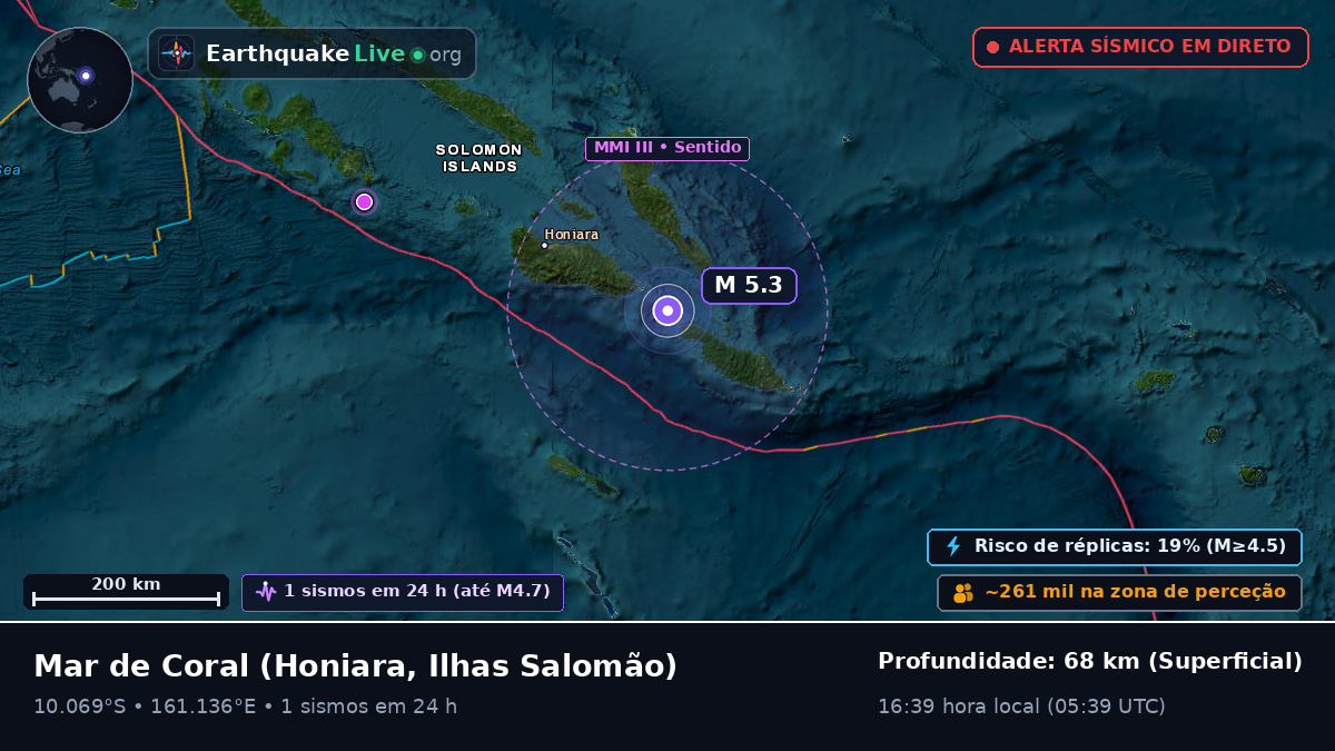 Mar de Coral (Ilhas Salomão)