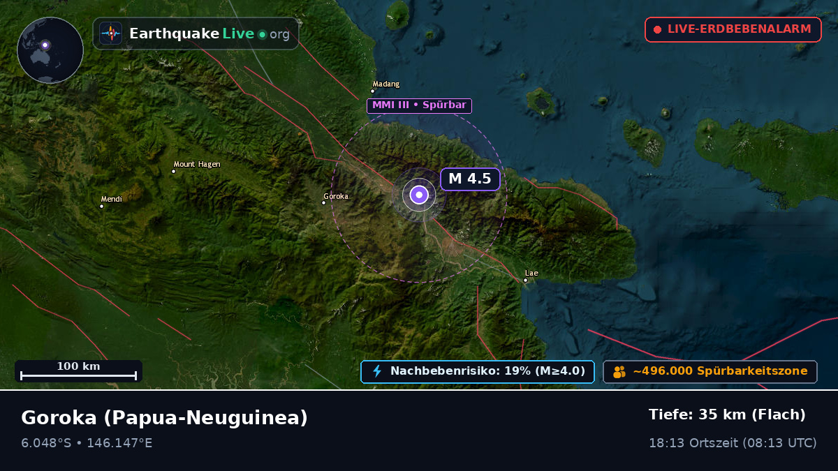 Eastern Highlands, Papua-Neuguinea
