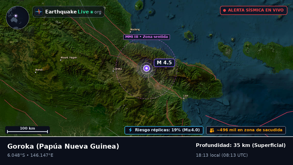 Eastern Highlands, Papúa Nueva Guinea
