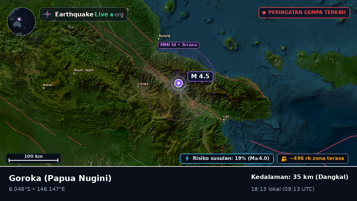 Eastern Highlands, Papua Nugini