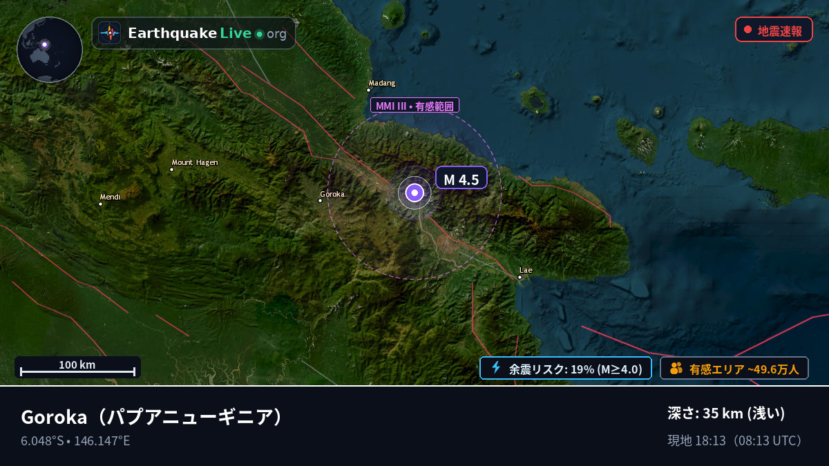 Eastern Highlands, パプアニューギニア