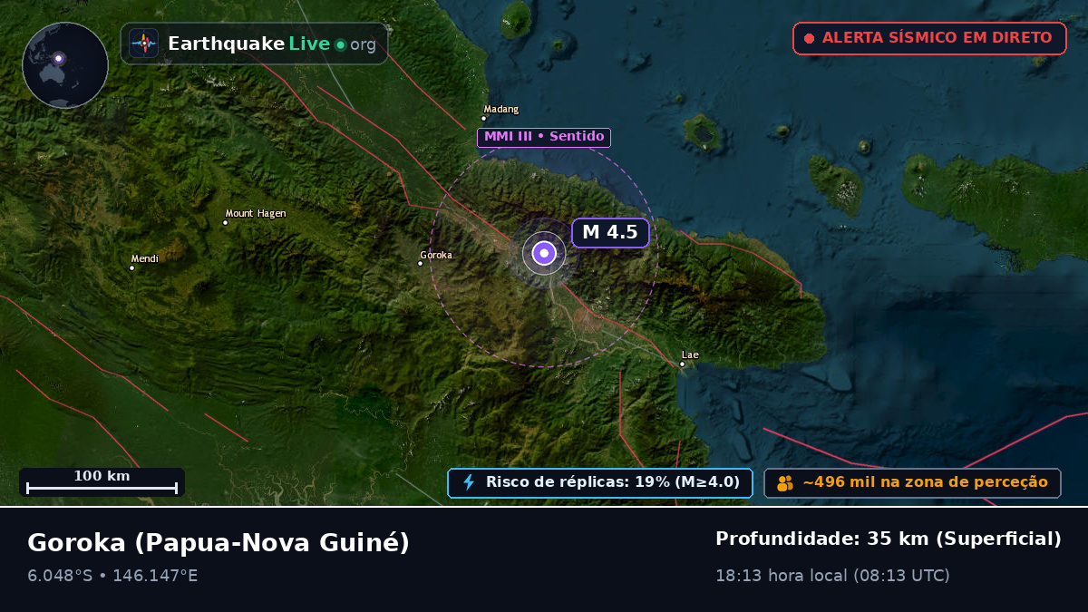 Eastern Highlands, Papua-Nova Guiné