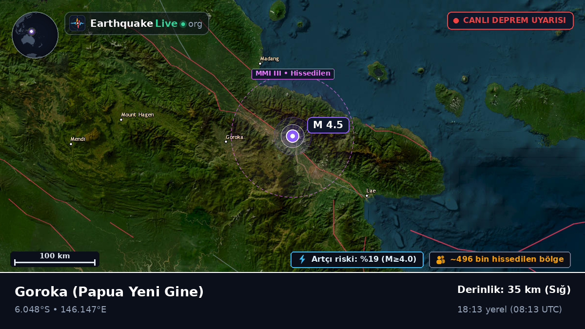 Eastern Highlands, Papua Yeni Gine