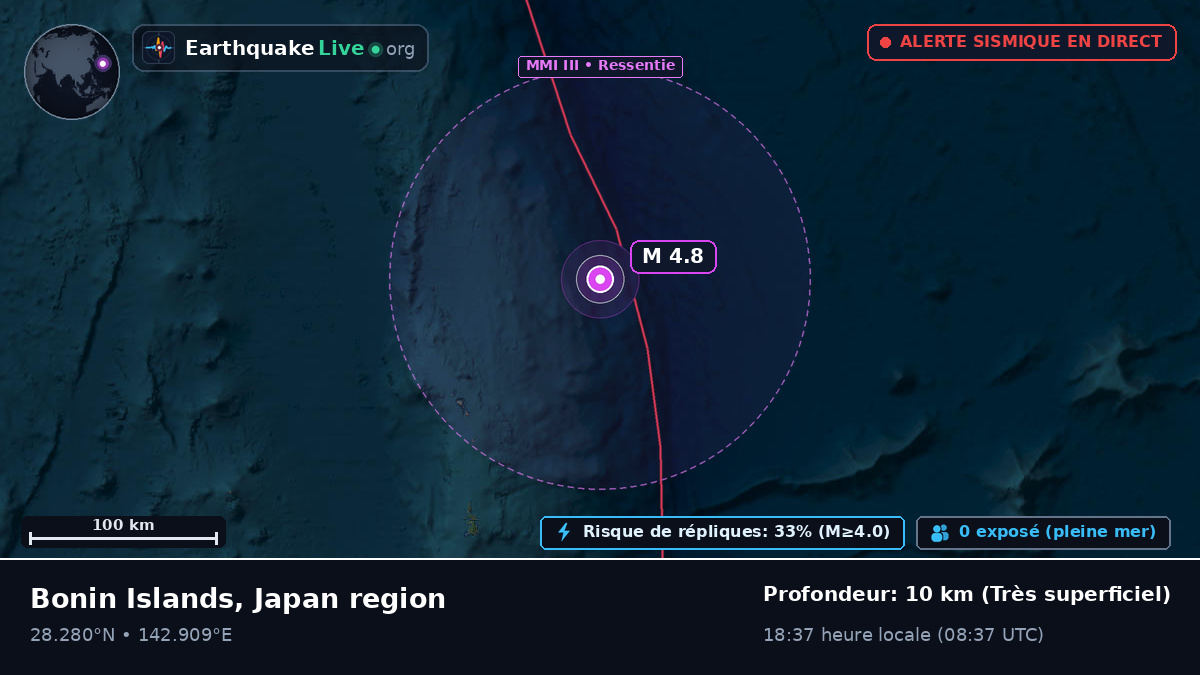 Océan Pacifique Nord (Japon)