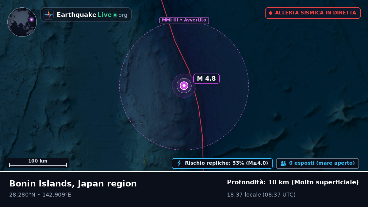 Oceano Pacifico settentrionale (Giappone)
