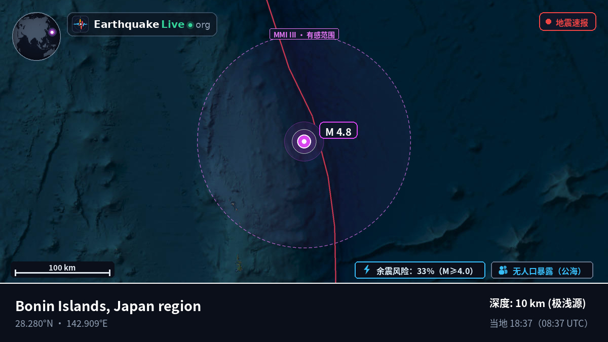 北太平洋 (日本)
