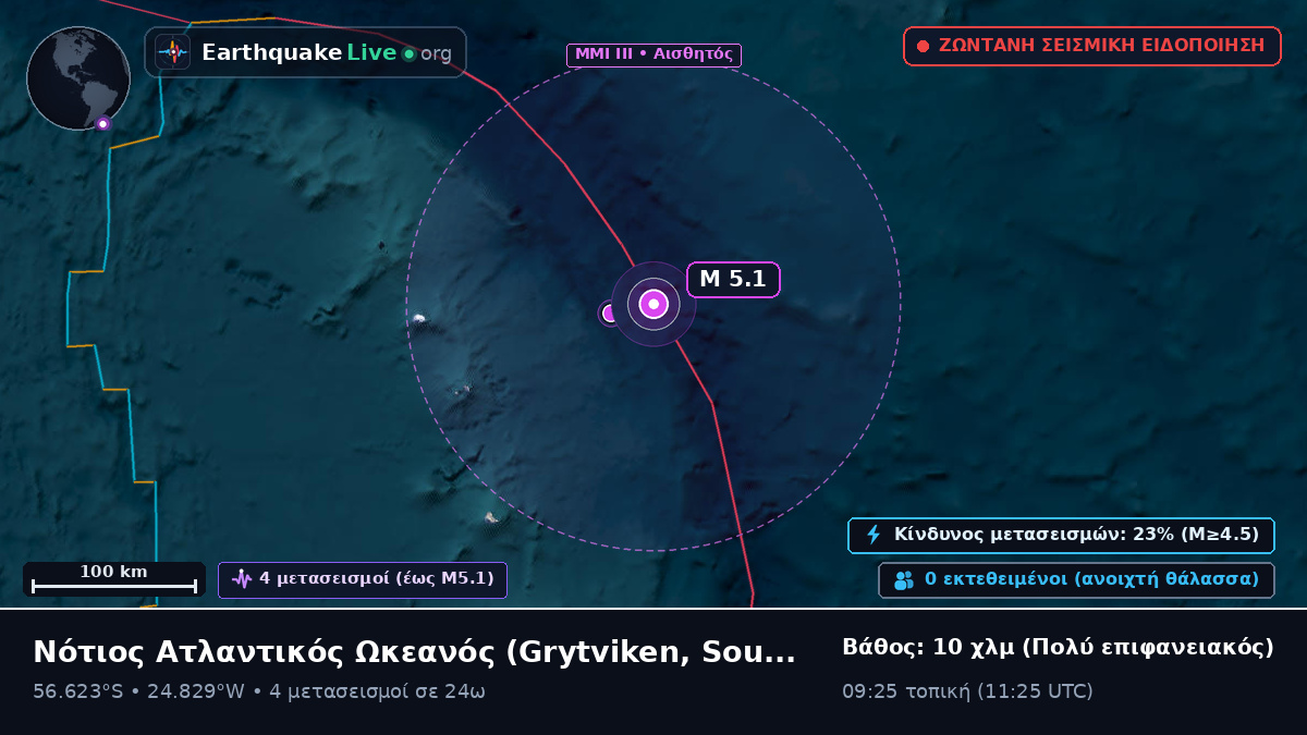 Νότιος Ατλαντικός Ωκεανός (South Georgia and the Islands)