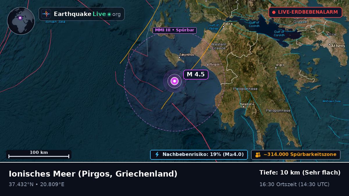 Ionisches Meer (Griechenland)