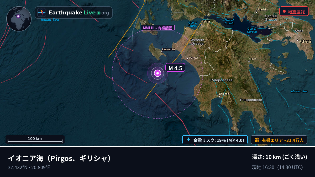 イオニア海 (ギリシャ)