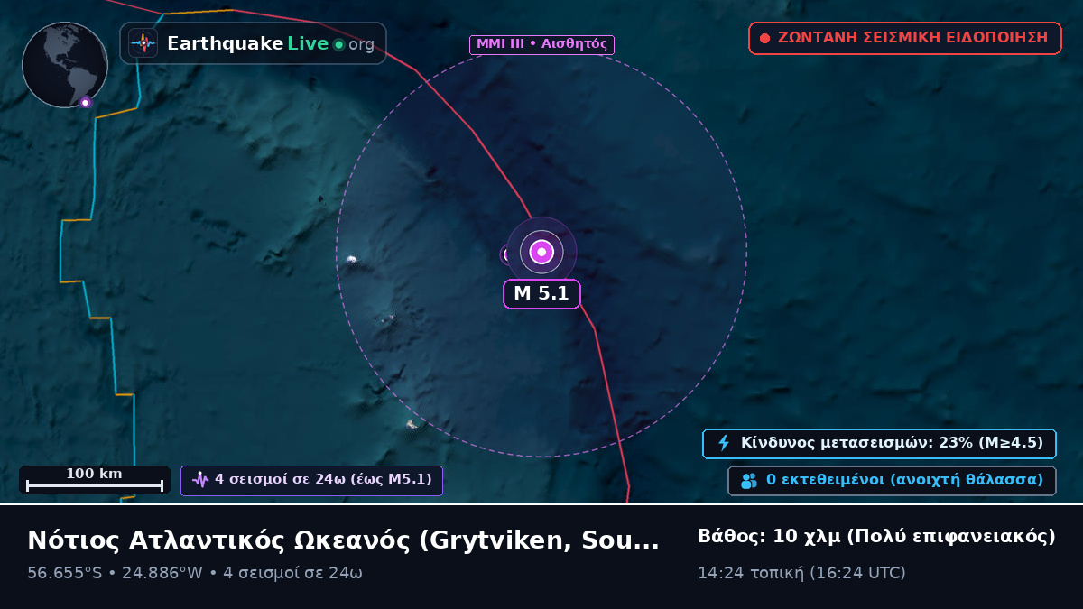 Νότιος Ατλαντικός Ωκεανός (South Georgia and the Islands)