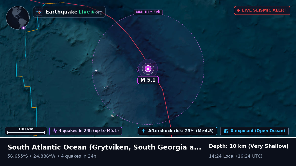 South Atlantic Ocean (South Georgia and the Islands)