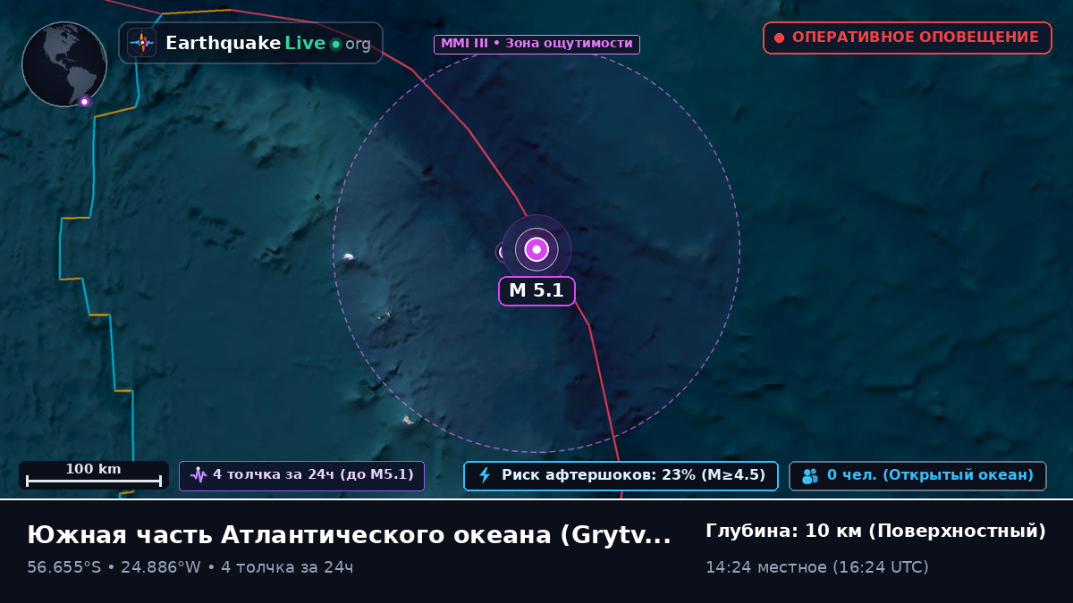 Южная часть Атлантического океана (South Georgia and the Islands)