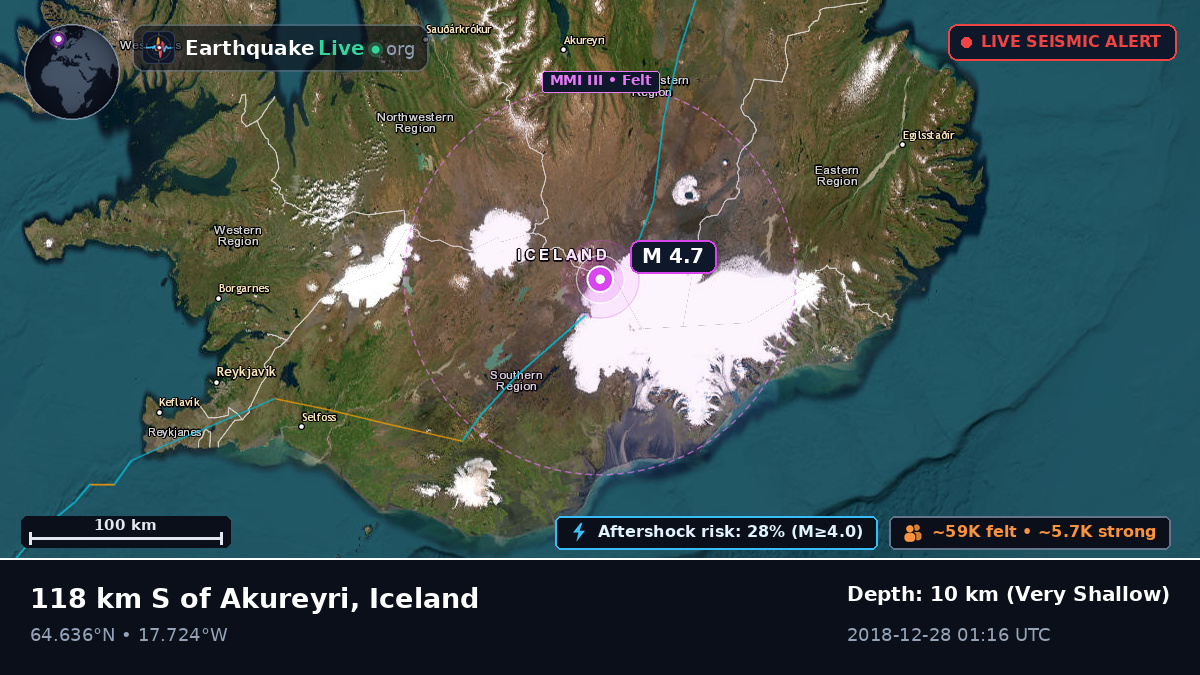 Akureyri, Iceland