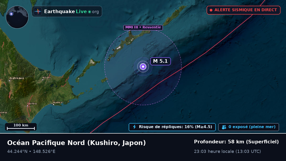Océan Pacifique Nord (Japon)