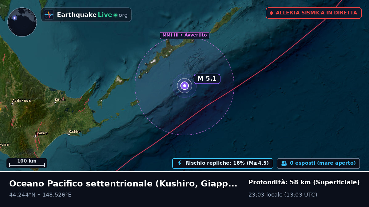 Oceano Pacifico settentrionale (Giappone)