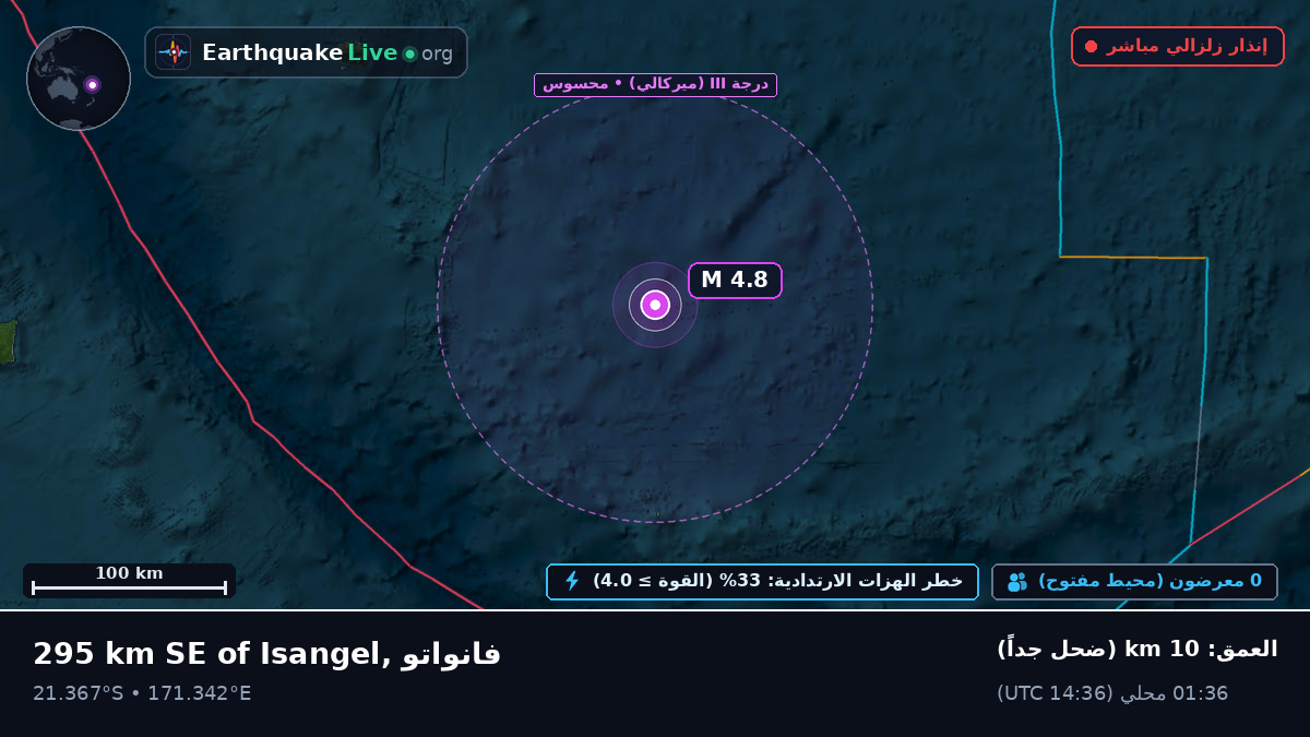 جنوب المحيط الهادئ (فانواتو)