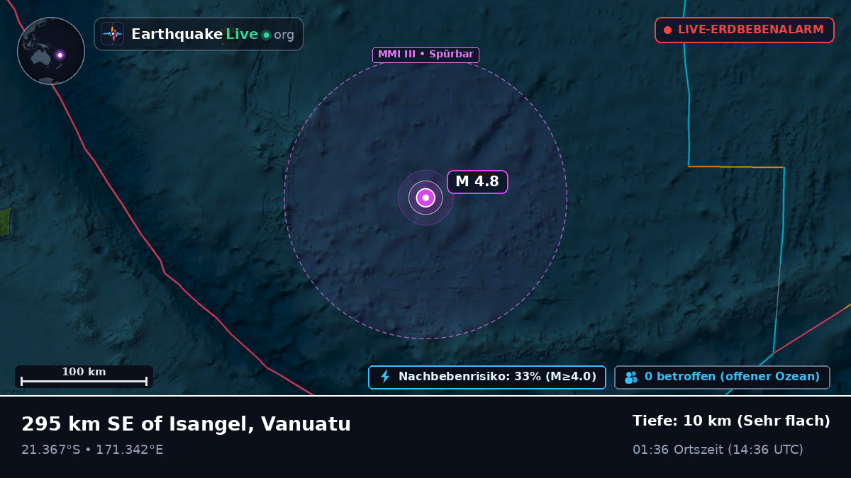 Südpazifik (Vanuatu)