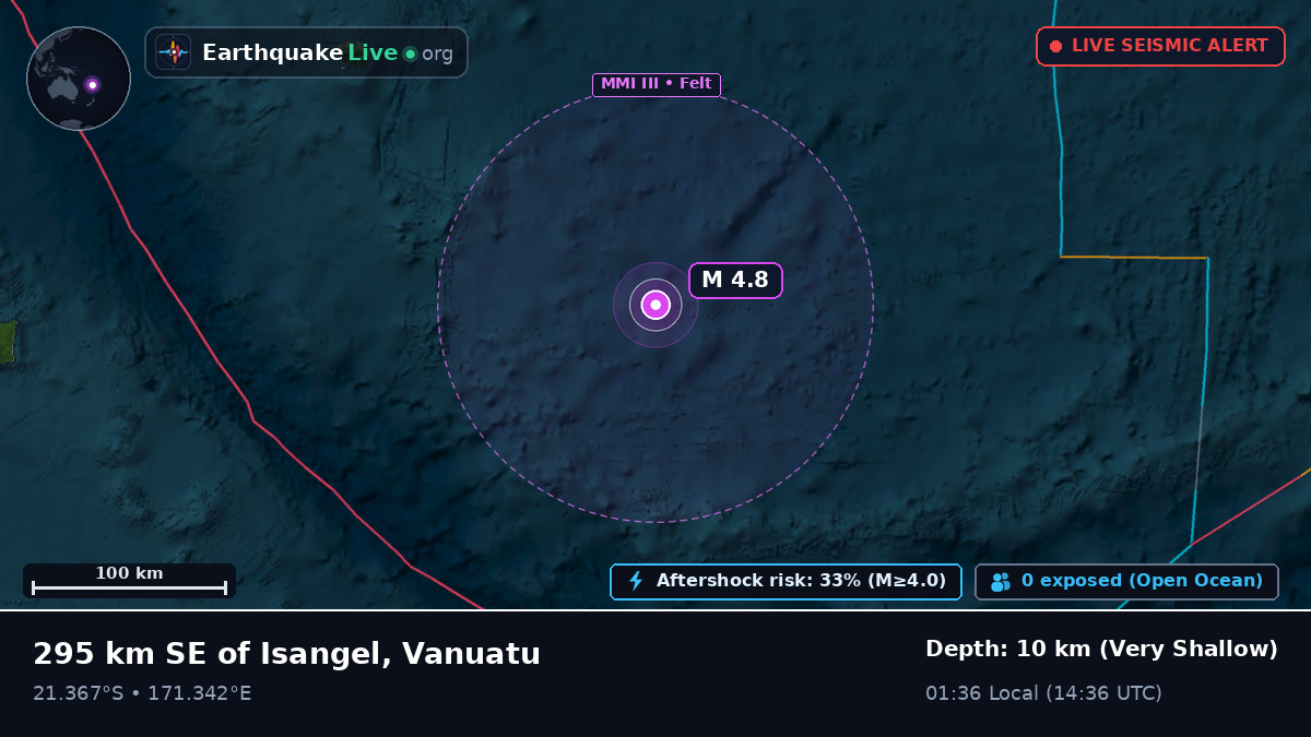 South Pacific Ocean (Vanuatu)