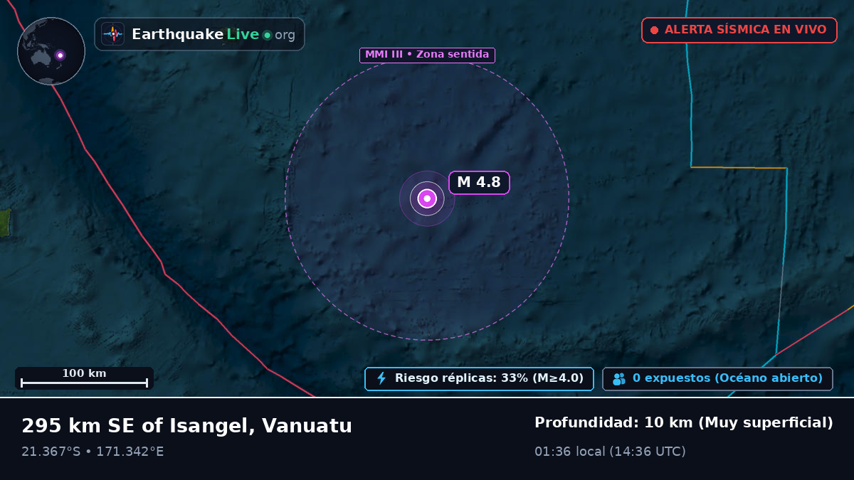 Océano Pacífico Sur (Vanuatu)