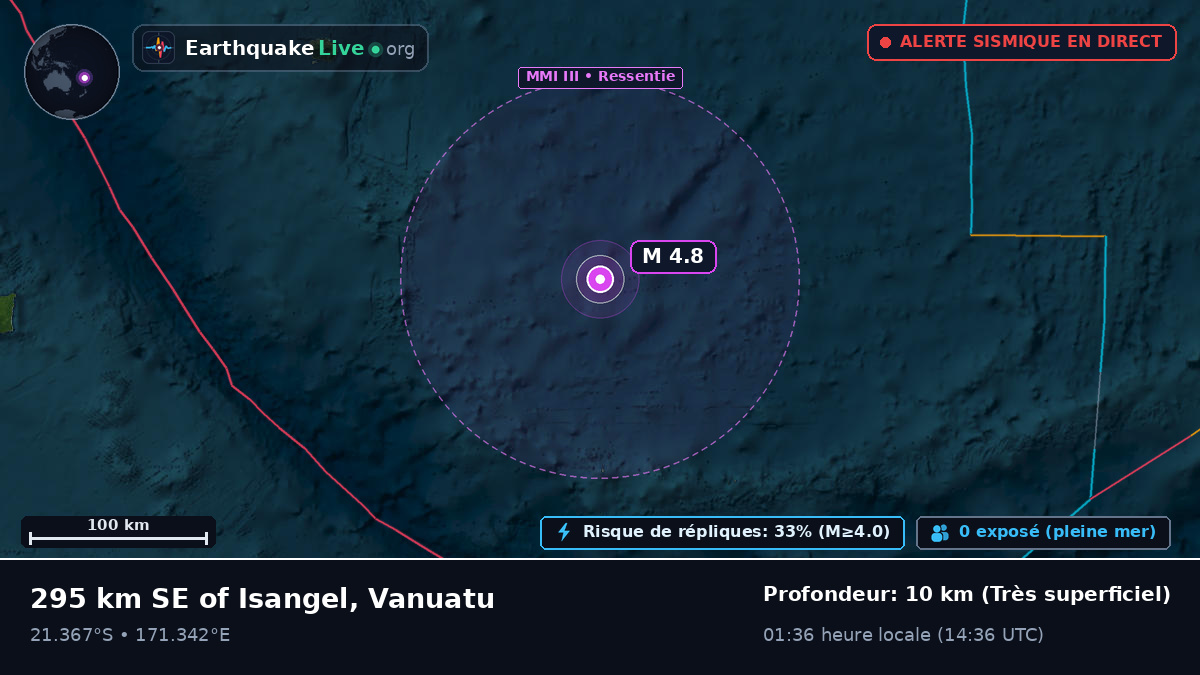 Océan Pacifique Sud (Vanuatu)