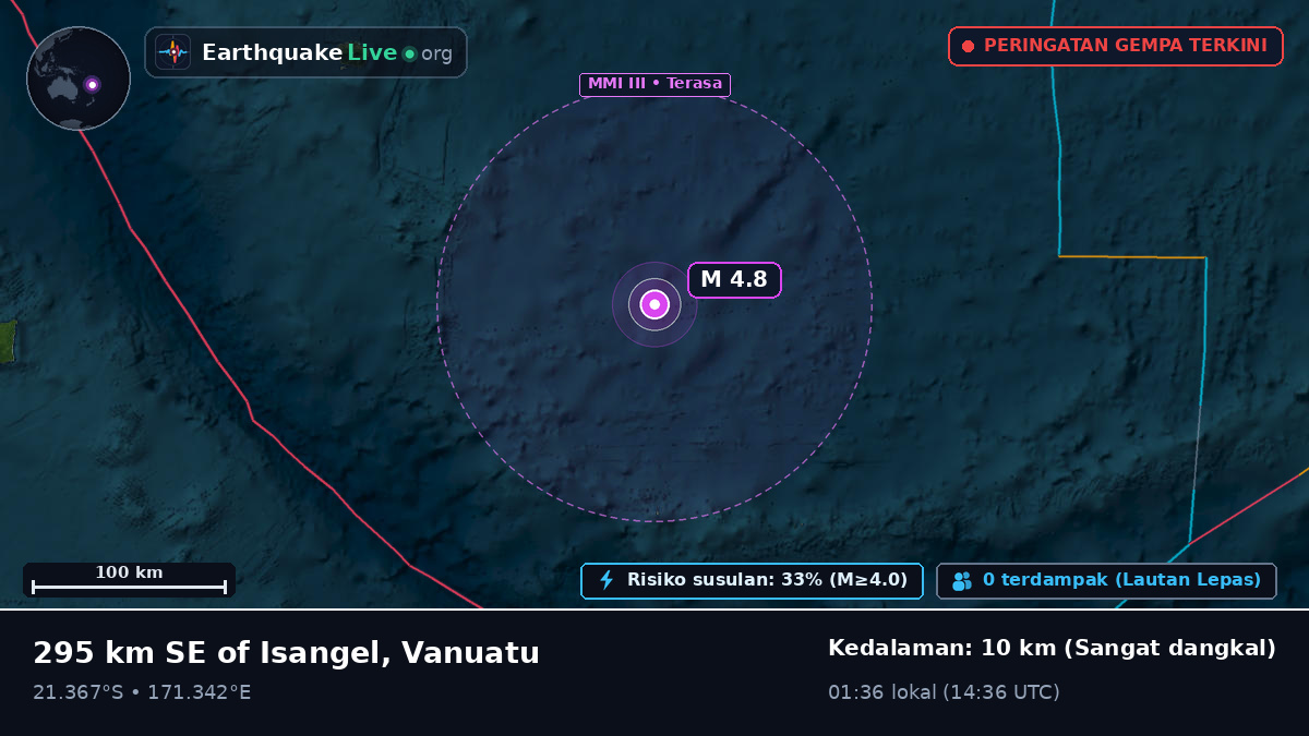 Samudra Pasifik Selatan (Vanuatu)