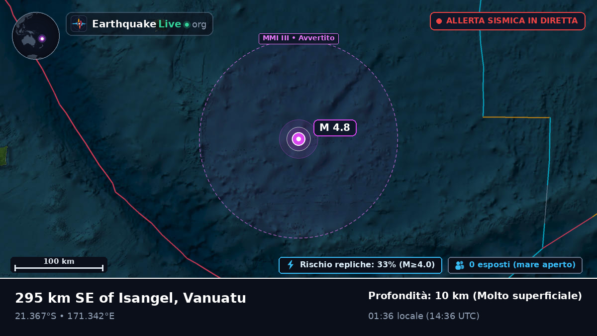 Oceano Pacifico meridionale (Vanuatu)