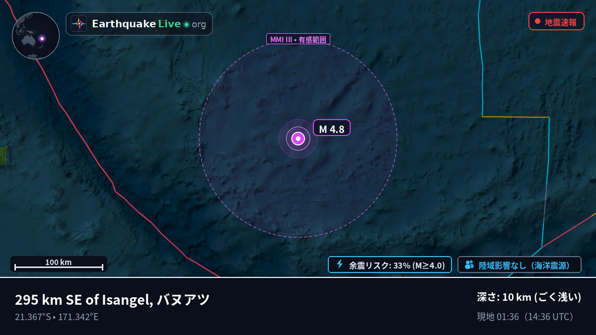 南太平洋 (バヌアツ)