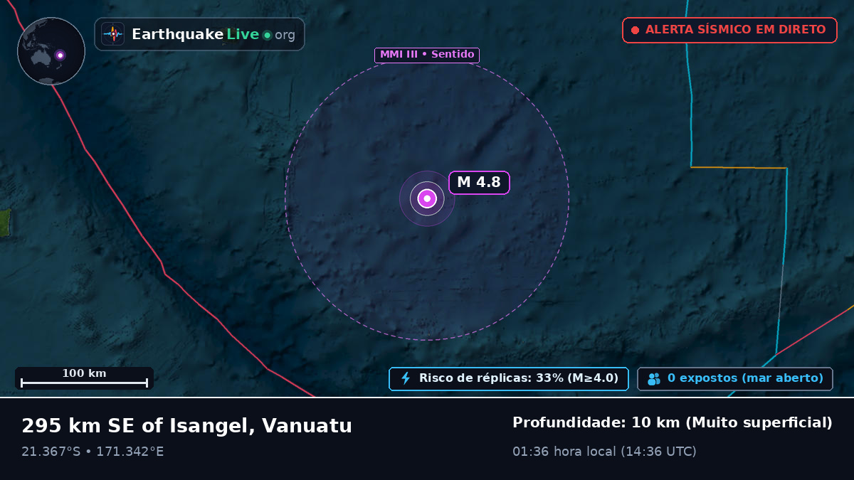 Oceano Pacífico Sul (Vanuatu)