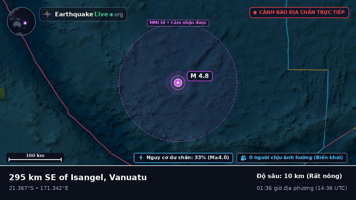 Nam Thái Bình Dương (Vanuatu)