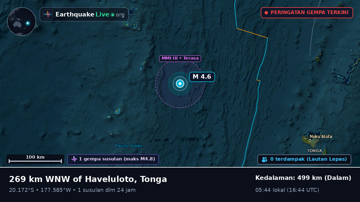 Samudra Pasifik Selatan (Tonga)