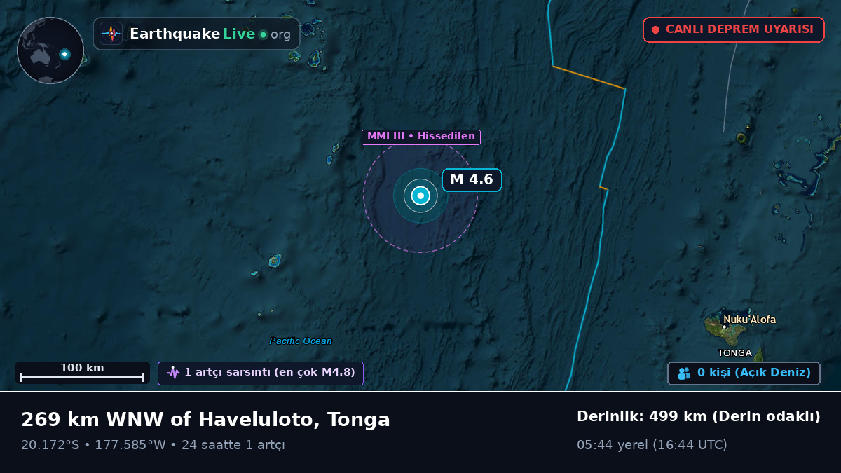 Güney Pasifik Okyanusu (Tonga)