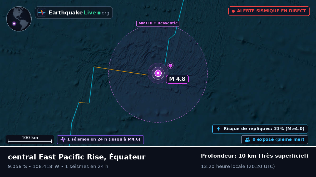 Océan Pacifique Sud (Équateur)